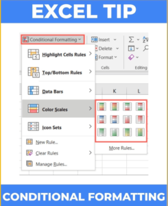 An illustration of how to analyze variances efficiently with conditional formatting in Excel.