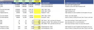 Template for calculating financial statements.