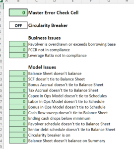 Illustration of a proof check of model with control panel.