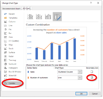 Example of a Comb Chart in Office 2010