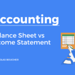 Introduction to the balance sheet and income statement on a blue background with an illustration.