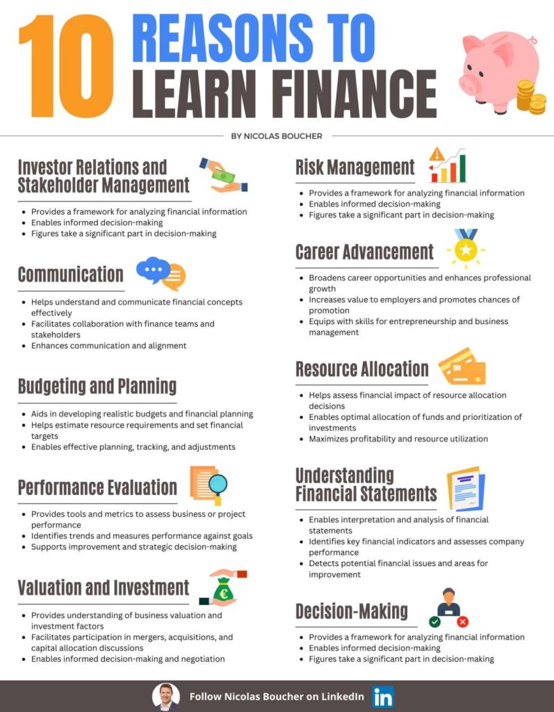 Infographic visualizing and explaining the reasons to learn finance in different colors.