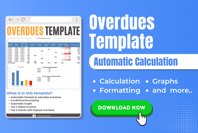 Overdues Template