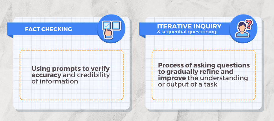 Fact-Checking and Iterative Inquiry and Sequential Questioning