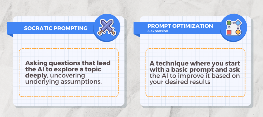 Socratic Prompting and Prompt Optimization & Expansion