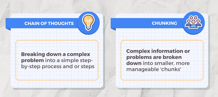 Chain-of-Thoughts and Chunking