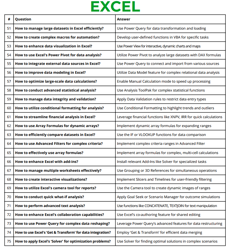 Data Analysis Tips - Excel