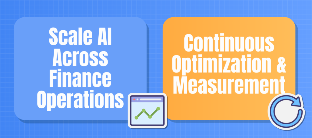 Scale AI Across Finance Operations and Continuous Optimization and Measurement