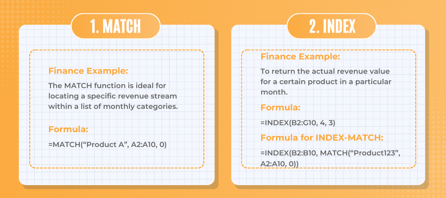 MATCH and INDEX formulas