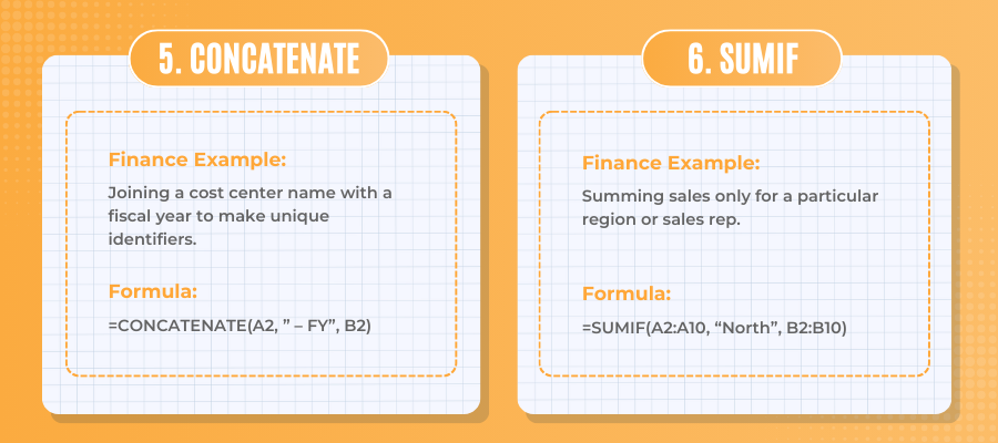 CONCATENATE an SUMIF formulas