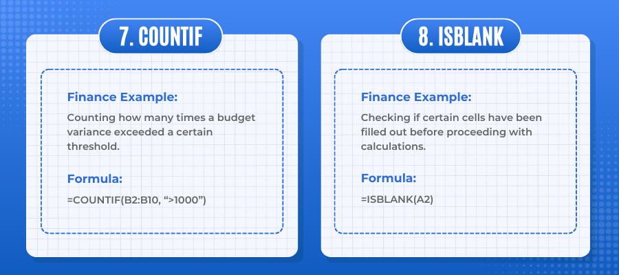 COUNTIF and ISBLANK formulas