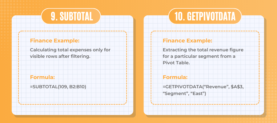 SUBTOTAL and GETPIVOTDTA formulas