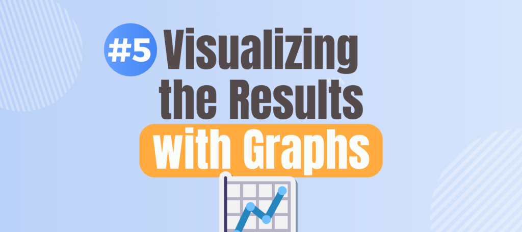 Visualizing the Results with Graphs