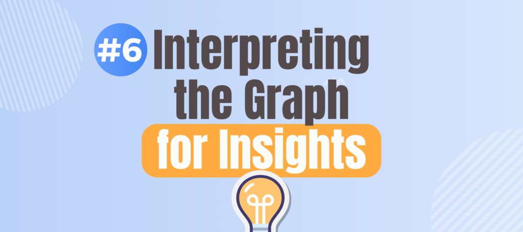 Interpreting the Graph for Insights